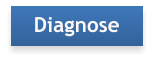 Diagnose