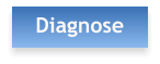 Diagnose