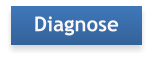 Diagnose