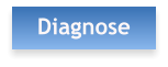 Diagnose